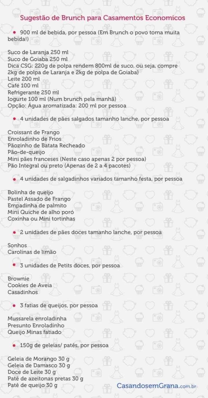 Brunch pra 120 pessoas - 1