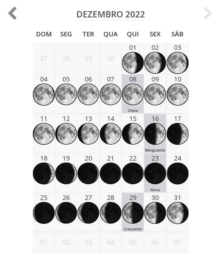 Qual será a lua no seu dia C? - 1