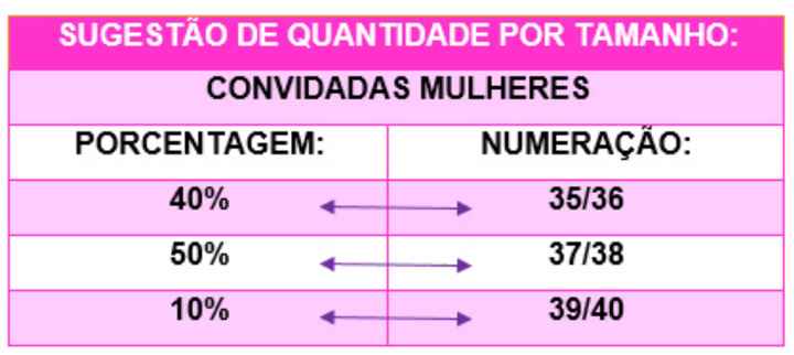 Dúvidas sobre chinelos personalizados - 1