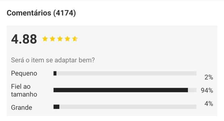 Alguém compro o vestido na shein ? - 3