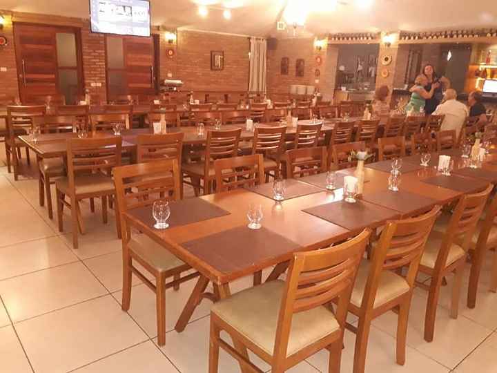 Mesa dos Convidados .....