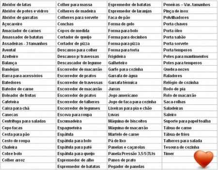 Chá de Panela
