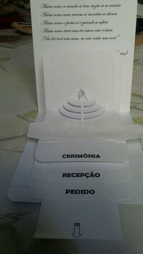 Meus convites dos padrinhos. - 3