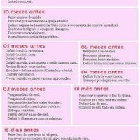 Como começar a organizar. - 1