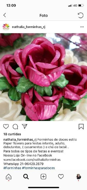 #Quem compra as forminhas de doces?! #buffet #eu - 2