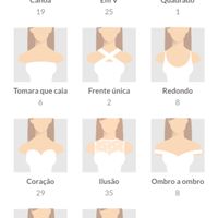  Minhas dicas de noiva diva - Mariana Costa - 1