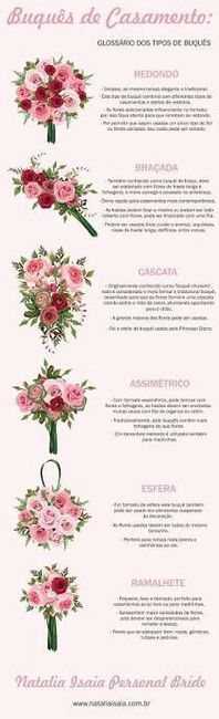 Minhas Dicas de noiva Diva - Rose - 12