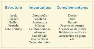 Minhas Dicas de noiva Diva - Rose - 13