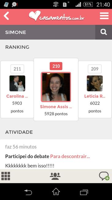 Quem são as suas companheir@s no ranking? - 1