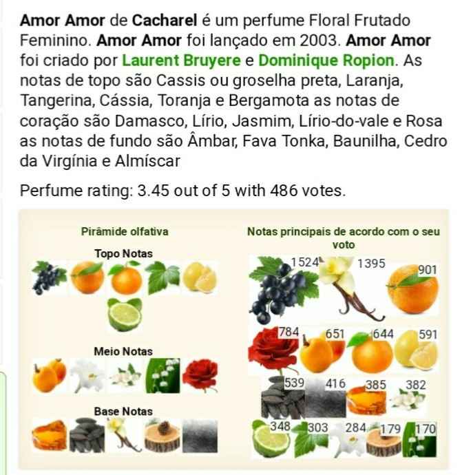 Perfumes para o casório! - 3