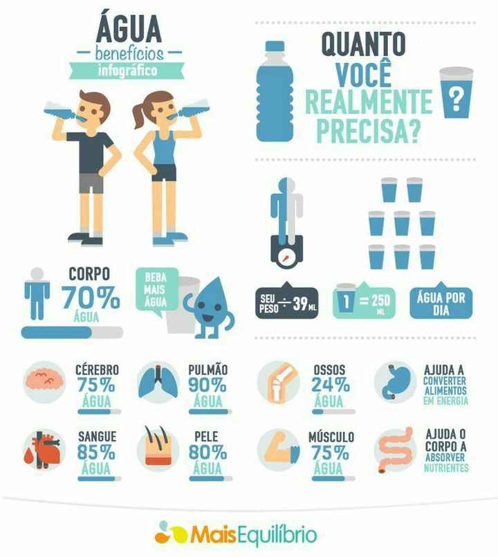 Vou cuidar de mim - 4