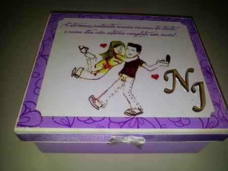Caixinha dos Padrinhos