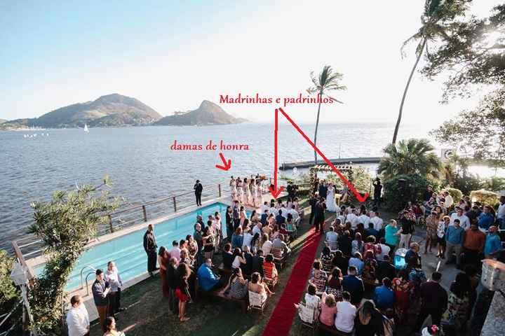 organizados na cerimônia
