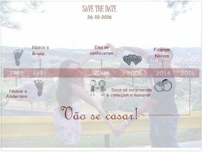 Sabe the data ? - 2