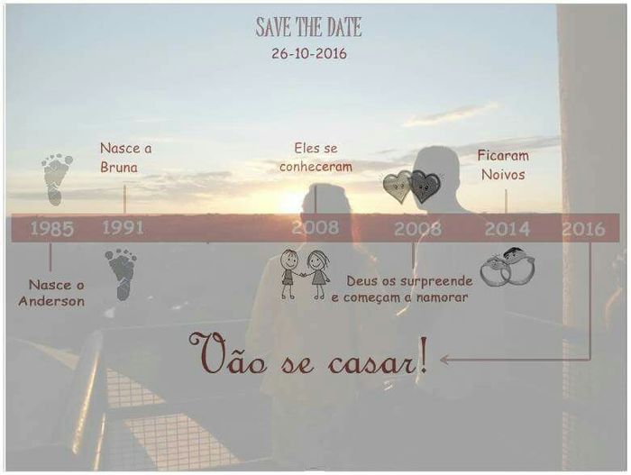 Sabe the data ? - 3