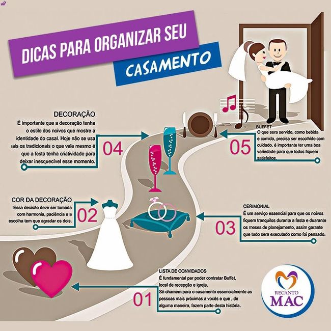 Dicas de Casamento