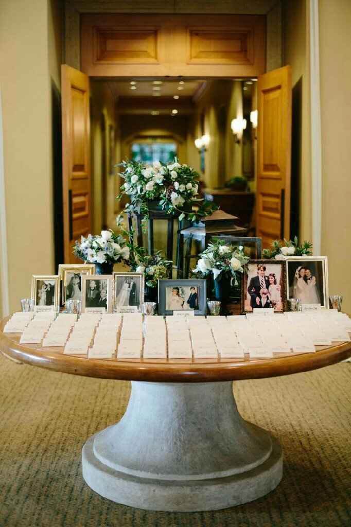 Como homenagear convidados ausentes 💔 - 2