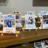 Personalização para economizar - 2