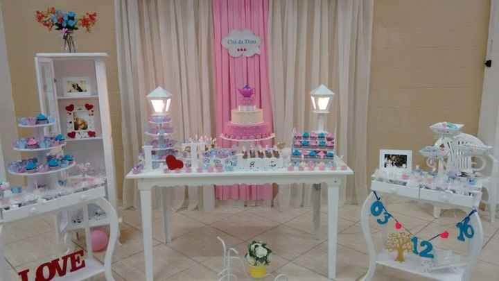 Decoração ??