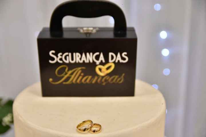 Segurança das Alianças - 3