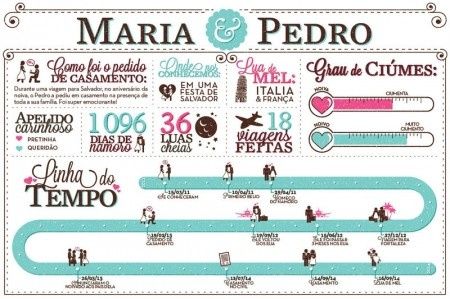 Criatividade