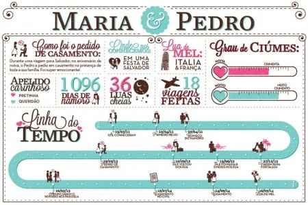 Criatividade