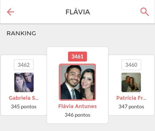 Quem são as suas companheir@s no ranking? - 1