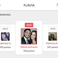 Quem são as suas companheir@s no ranking? - 1