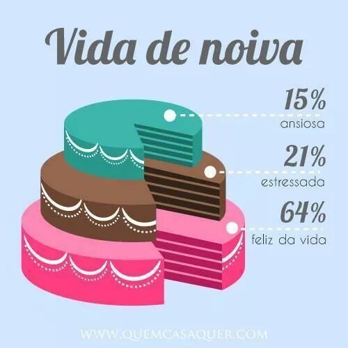 Bem assim mesmo...