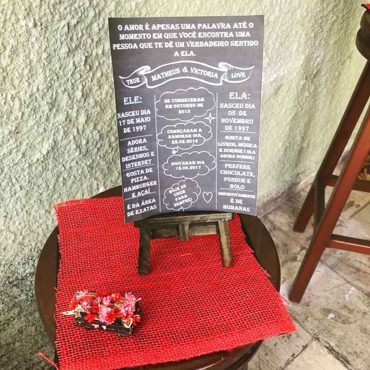 Parte da decor
