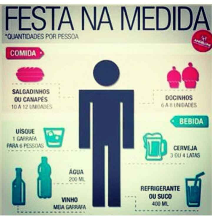 Mais Dicas!