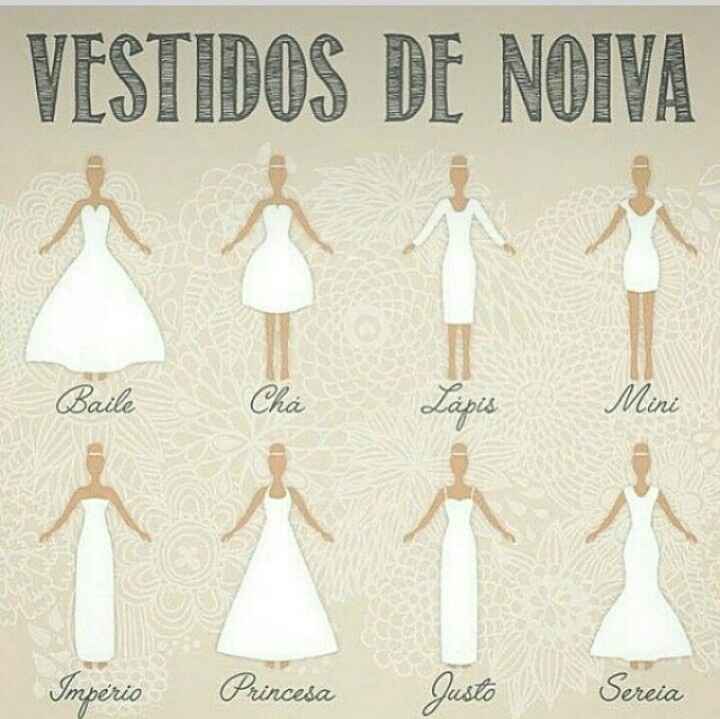 Tipos de vestido!