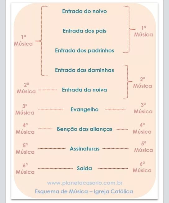 Ótima dica!