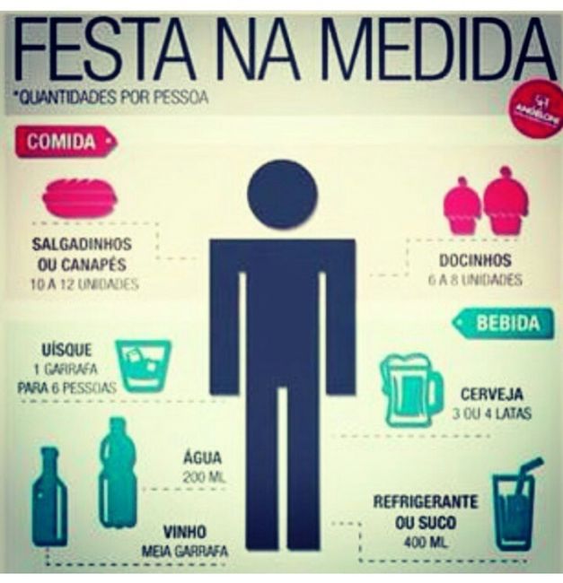Mais Dicas!