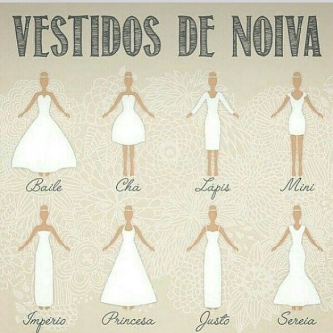 Tipos de vestido!