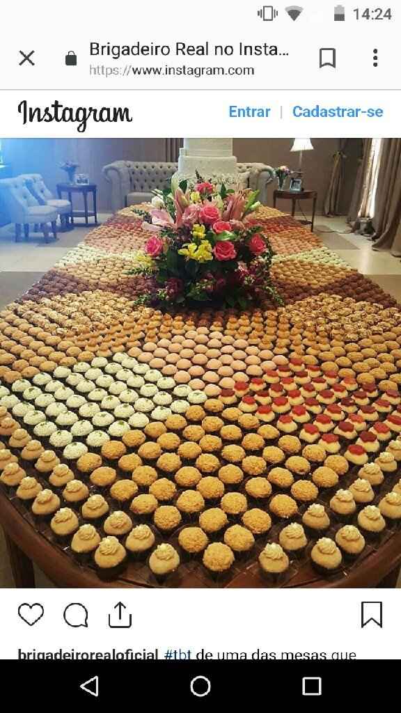 Nova tendência - Doces na mesa. - 1
