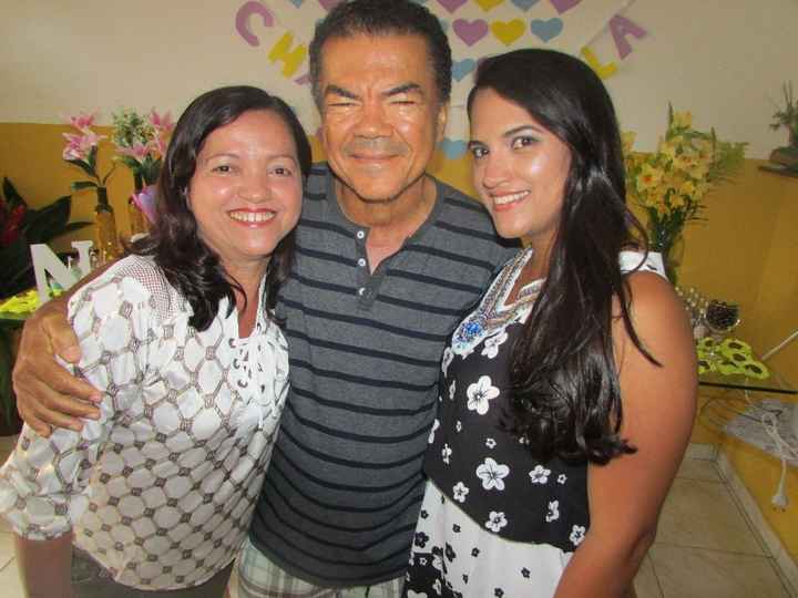 Padrinho e mãe