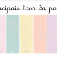 Combinaçoes de cores:azul tiffany - 4