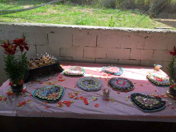 decoração de mesa de doces