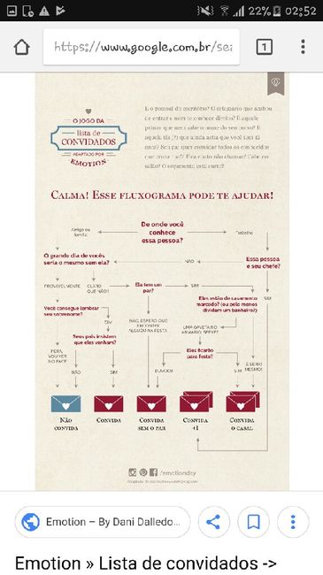 Lista de Casamento, tenso demais de fazer!! - 2