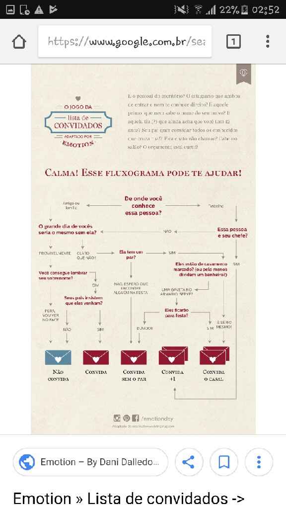 Lista de Casamento, tenso demais de fazer!! - 2