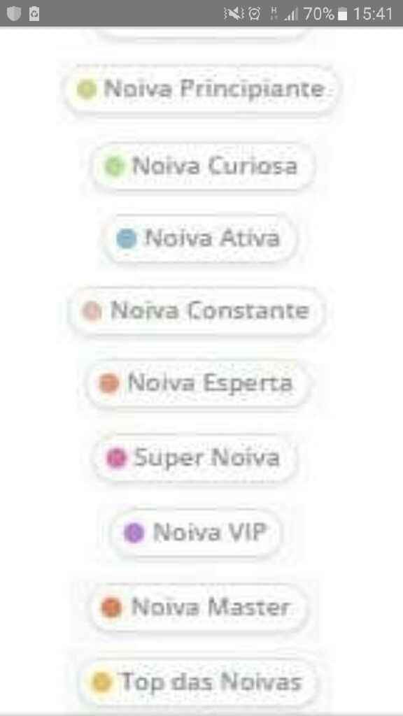 Duvida - 1