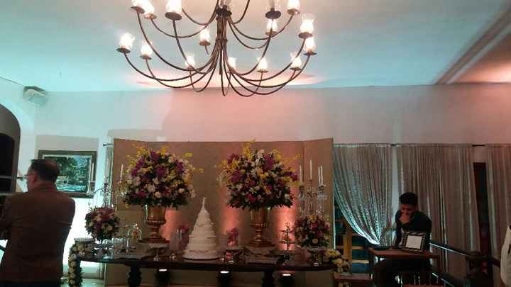 Wedding revolution- workshop para noivos - 1
