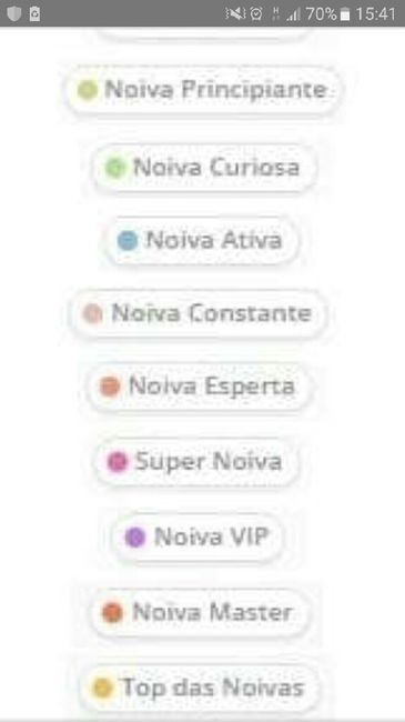 Duvida - 1