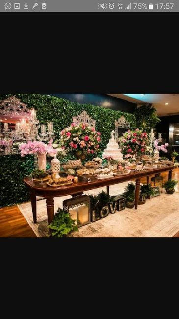 Não sei qual cor escolher para decoração. - 2