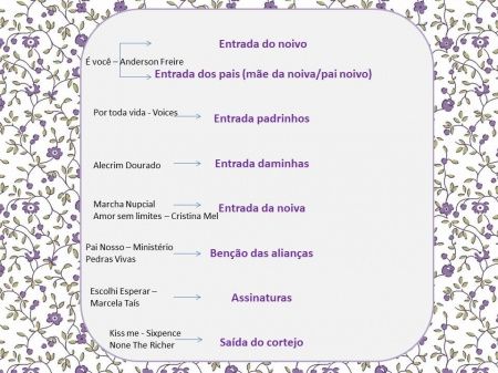 Roteiro música cerimônia