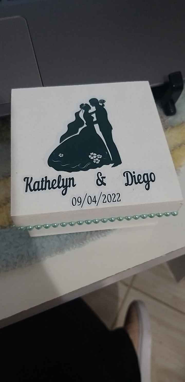 Já fizeram os convites dos padrinhos? - 3