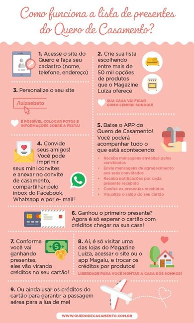 Nossa experi ncia com a lista de presentes do Ponto Frio vemver