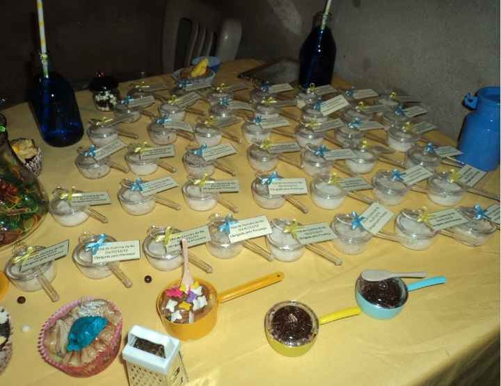 Chá de Cozinha
