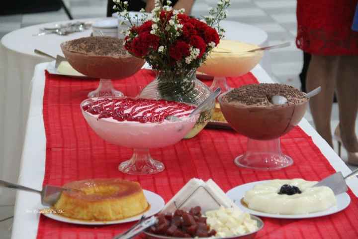 Mesa de Sobremesa
